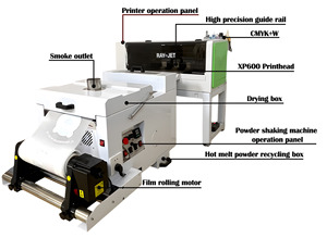 Nouvelle imprimante DTF Steel Drf <span class=keywords><strong>Audrey</strong></span> Cowint Sublimation 24 pouces verte, film mat DTG, encre pigmentée, garantie 1 an - Product Image 4