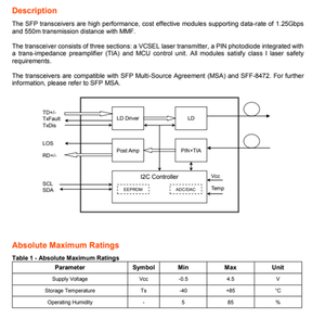 Módulo Transceptor Óptico GOXS 8512 02D 1.25G SFP SX, 850nm, 550M, Fibra Multimodo, DDM, Conector LC Dúplex para Redes Gigabit - Product Image 3