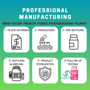 Gomitas BBL de Marca Privada OEM, Suplemento de Belleza para Adultos, Reafirmante y Levantador de Glúteos y Muslos, 60 Gomitas/Botella - Product Image 6