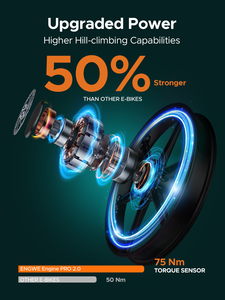 จักรยานไฟฟ้าพับได้ ENGWE ENGINE PRO 2.0 รุ่น 250w 52v พร้อมยางใหญ่ ความเร็วสูง เหมาะสำหรับการขับขี่ในเมือง - Product Image 6