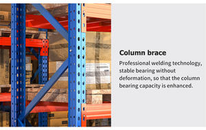 Étagères industrielles personnalisables de supermarché de support de stockage d'entrepôt en métal résistant pour l'acier d'empilement de palette - Product Image 4