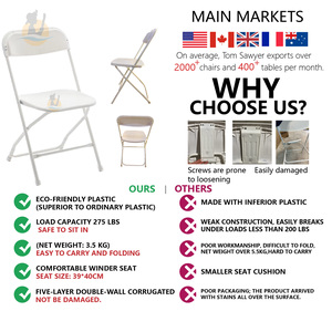 White Plastic Modern Folding <b>Chair</b> for <b>Outdoor</b> Garden Dining & Living Room Use <b>Stackable</b> Lightweight Durable UV Resistant - Product Image 3