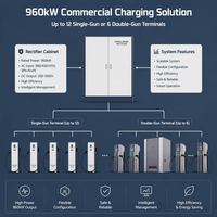 Nouvelle armoire de redressement avec 12 bornes de charge à un ou deux pistolets, chargeur DC pour VE de 960 kW