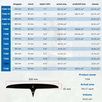 Aile arrière Skinny T358 en carbone pour planche de surf électrique EFOIL, sports nautiques, kitesurf, foil, hydrofoil