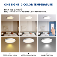 Plafonnier LED encastré en aluminium super fin de 12 pouces, 18W, 1800LM, 3000K/4000K/5000K, certifié ETL, luminosité réglable