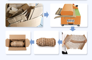 Déchiqueteuse de carton 350-550 mm avec lames de rechange et expanseur robuste pour cartons de 1 à 5 couches - Product Image 5