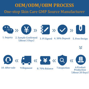 Serum perawatan kulit Korea <span class=keywords><strong>Anti</strong></span> Penuaan, Serum <span class=keywords><strong>Anti</strong></span> Penuaan, Serum perawatan kulit Korea, asam hialuronat, Serum penghilang keriput, korektor noda hitam, Label pribadi - Product Image 5