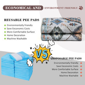 HIPHOPPET BSCI Benutzer definiertes Logo/Größe Wasserdichte geste ppte Trainings pads für Haustiere Super absorbierende rutsch feste wasch bare wieder verwendbare Welpen-Pee-Pads - Product Image 5