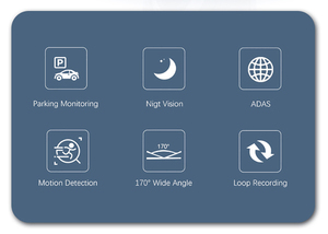 ADAS DVR Máy ảnh HD 1080P Xe lái xe ghi <span class=keywords><strong>Hidden</strong></span> ống kính duy nhất USB ghi USB Android Màn hình lớn chuyển hướng xe lái xe - Product Image 3