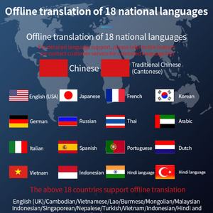 อุปกรณ์แปลภาษา AI แบบพกพา รองรับการแปลภาษาออนไลน์และออฟไลน์ทันที 144 ภาษา พร้อมแปลรูปภาพและเสียงผ่านแอปพลิเคชัน - Product Image 6