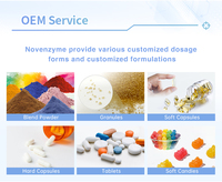 Novenzyme Supply Biologische Monniksvrucht Extract Erythritol Mengsel Zoetstof