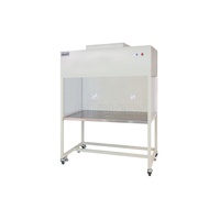 Système de banc de nettoyage à flux laminaire vertical avec unité de filtre à ventilateur FFU, douche à air et conception de mur souple pour laboratoire et tente de culture