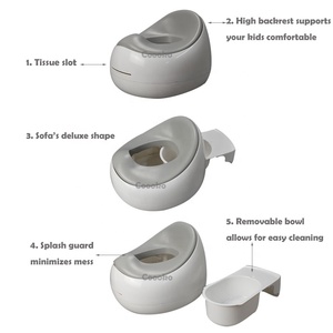 <span class=keywords><strong>Pot</strong></span> pour bébés, siège d'entraînement, facile à remplir et à nettoyer, livraison gratuite - Product Image 3