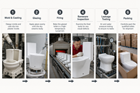 WC intelligent monobloc moderne avec double chasse, céramique de haute qualité, chasse automatique et lavage à l'eau chaude pour hôtels et salles de bain domestiques