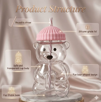 Gobelet en plastique en forme d'ours de 600 ml (20 oz) avec couvercle parapluie, populaire, avec paille, idéal pour les fêtes et les cadeaux – Meilleure vente