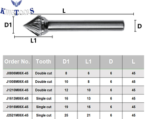 SJ 60 °   Fraise à chanfreiner en carbure de tungstène à coupe nette, queue de 1/4 po, compatible <span class=keywords><strong>Dremel</strong></span> pour le chanfreinage des vis à bois - Product Image 2