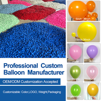 Ballons en latex naturel écologiques en gros pour les détaillants et les décorateurs d'événements