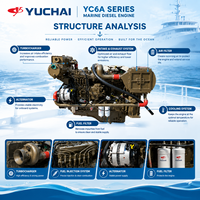 Moteur marin YUCHAI YC6A170C 125 kW 170 CV 1500 tr/min 6 cylindres 7,252 L refroidi par eau pour la propulsion des bateaux de pêche et des ferries