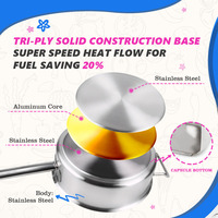 Poêle à frire profonde en acier inoxydable à trois couches, marmite avec couvercle en verre, diamètre 28 cm, universelle pour cuisinière à induction et cuisinière à gaz, durable