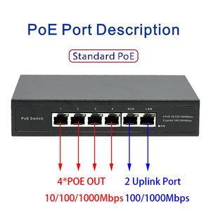 Không được quản lý <span class=keywords><strong>10</strong></span>/<span class=keywords><strong>100</strong></span>/<span class=keywords><strong>1000Mbps</strong></span> PoE 4-Port <span class=keywords><strong>Gigabit</strong></span> 10G Mạng chuyển đổi với 2 uplink cho CCTV/IP máy ảnh - Product Image 6