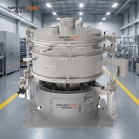 Batería de Litio, Nuevos Materiales Electrónicos, Industrias Químicas Finas, Polvo Ultrafino, Tamiz Vibratorio de Precisión
