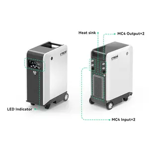 Ctechi Năng Lượng Mặt Trời Ban Công 600W 800W Năng Lượng Mặt Trời Ban Công Năng Lượng Mặt Trời Năng Lượng Ban Công Năng Lượng Hệ Thống Lưu Trữ Mạnh Mẽ Nhất Năng Lượng Mặt Trời Máy Phát Điện