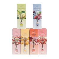 Fabricants de parfums de Dubaï, vente en gros et au détail, parfums de haute qualité, parfum durable, décoration d'intérieur, désodorisant, livraison rapide.
