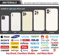 Imprimante à plat à jet d'encre UV automatique BERIC New Auto A5 avec tête d'impression I3200/DX7, multicolore, portable, pour impression de coques de téléphone DIY