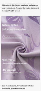 Printemps Nouveau Pyjamas Femmes Coton Manches Longues Femmes Drawframe Coton Home Wear Set - Product Image 2