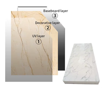 Vente flash : panneaux muraux en marbre 3D UV pour la décoration intérieure, pour les murs intérieurs, les salles de bain, prix direct usine, panneau mural UV