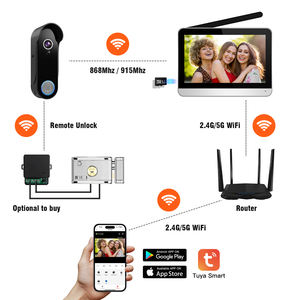 กริ่งประตูวิดีโอไร้สายกันน้ำ Tuya Smart พร้อมระบบหน้าจอสัมผัส กล้องสี ระบบอินเตอร์คอมแบบสองทาง - Product Image 2