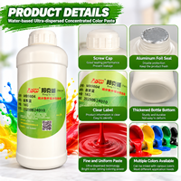 Pâte de pigment ultra concentrée à base d'eau, à forte dispersion et forte puissance de coloration, pour peinture et revêtement