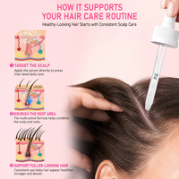 Sérum de repousse des cheveux à la biotine, formule avancée OEM, épaississant, fortifiant, favorise une croissance plus rapide, réduit la casse des cheveux pour les femmes