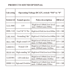 Традиционная система пожарной сигнализации: звуковой и световой оповещатель ABS (12-24В DC, 110 дБ) с LED-индикацией, проводной, стробоскоп, зуммер, сирена - Product Image 6