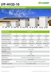 Sistema de Batería Solar de 20KWH 30KWH 40KWH 50KWH, Sistema Fuera de la Red, Apilable, IP65, CAN RS485, 409.6V, Alto Voltaje - Product Image 4