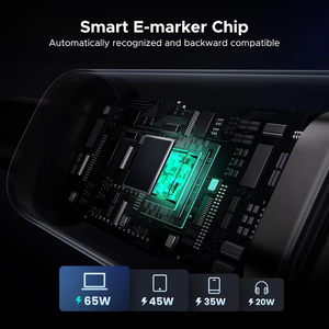 Ugreast 100W <span class=keywords><strong>สาย</strong></span><span class=keywords><strong>ชาร์จ</strong></span> USB C ไปยัง USB C <span class=keywords><strong>สาย</strong></span>ดาต้า3.3ft 6.6ft ไนลอนถักชนิด C สำหรับแล็ปท็อป <span class=keywords><strong>iPhone</strong></span> - Product Image 5
