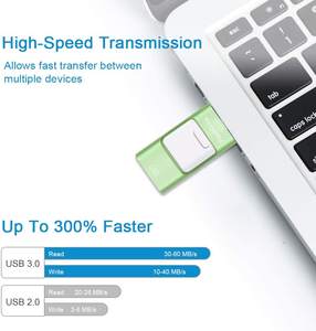 Pour <span class=keywords><strong>Amazon</strong></span> Top Seller OTG 3-en-1 <span class=keywords><strong>USB</strong></span> 2.0 Pendrive 4GB à 128GB Flash Drive pour téléphones IOS Android Ordinateurs Windows Devices - Product Image 3