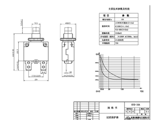 M2 защита от перегрузки, ТермоЗащита от перегрузки, переключатель перегрузки по току, сброс предохранителя 2-30 А - Product Image 5
