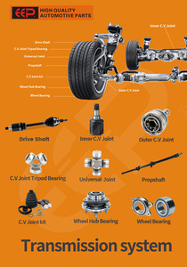 Systèmes de transmission automatique <span class=keywords><strong>GJF</strong></span>, usine OEM, arbre de transmission droit pour NISSAN J10/Qashqai/T31/X-trail/ 2.0AT/R 39100-JD22C, 39101-JD22C - Product Image 6
