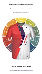 Camisetas Premium para Fanáticos del Fútbol 2026, Camisetas Transpirables de Poliéster con Estampado por Sublimación para Fanáticos en EE. UU., Canadá, Argentina - Product Image 5