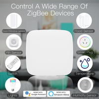 Centro de Control Inteligente para el Hogar Zigbee, Router Gateway, Compatible con Alexa, Cableado, Multimodo, Tuya