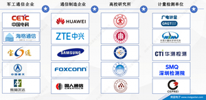 9500B Oszilloskop Multifunktions-Kalibrator Langlebig Vollautomatisch - Product Image 6