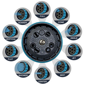 Yeni varış 50FT 100FT esnek uzayabilen bahçe hortumu sihirli su hortumu için yüksek performanslı çim ve çim sulama - Product Image 4