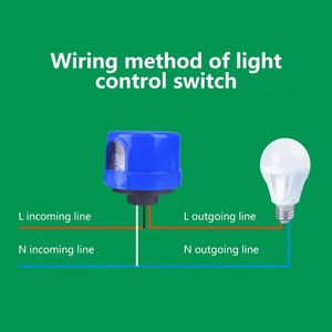 Interruptor de luz AC110V ~ 220V, Sensor fotoeléctrico, controlador inteligente de luz de calle, interruptor impermeable de cierre nocturno/día - Product Image 2