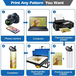 Lot de 25 bouteilles d'eau de sport en acier inoxydable à triple isolation de 20oz, ensemble de gobelets à sublimation avec couvercle en paille et tasse vierge pour conception personnalisée - Product Image 6