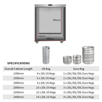 Fuyong Fût de bière en acier inoxydable 4 Fûts US Sac à dos Refroidisseur de bière avec 2-4 robinets Distributeur de boissons Kegerator