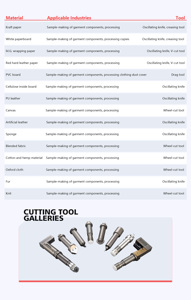 Utools Nhà Máy Giá sóng CNC tông Cutter dao động dao nhựa Board máy cắt 1325 - Product Image 4