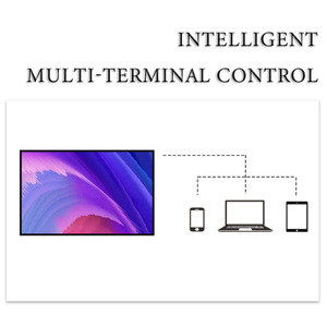 Sistema completo llave en mano Pantalla LED 500mm x 500mm Panel LED Telón de fondo Pantalla LED interior de alta visibilidad - Product Image 5