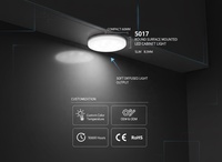 Éclairage intérieur, lumière LED ronde à montage en surface pour vitrine, éclairage d'étagère, 5017-44-1