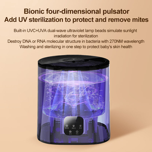 Mini Lave-linge Pliable Portable à Manivelle pour Perruques, Prix Usine Bas, Vente en Gros - Product Image 4